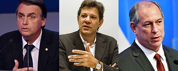 Ibope: Bolsonaro tem 28%; Haddad, 19% e Ciro, 11%