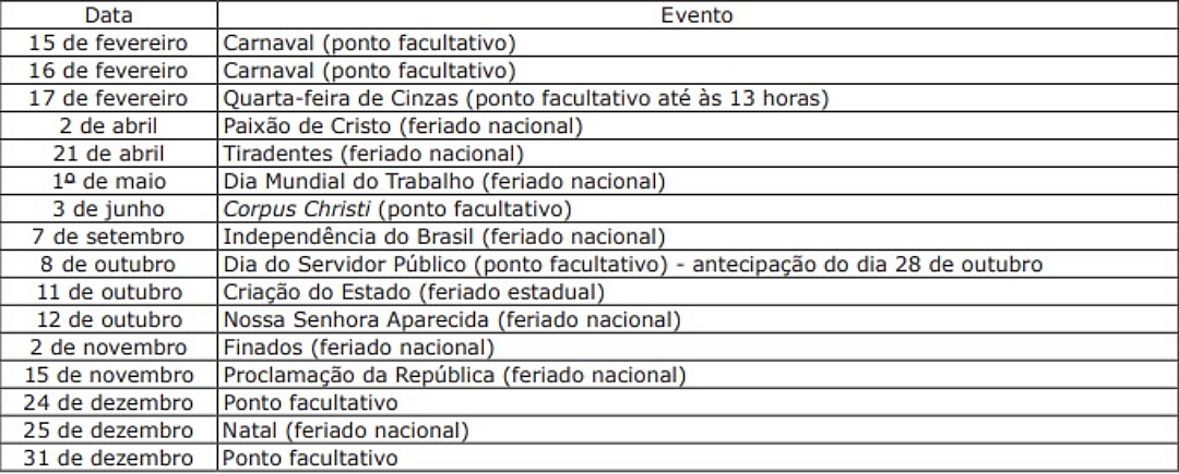 Governo divulga feriados e pontos facultativos de 2021