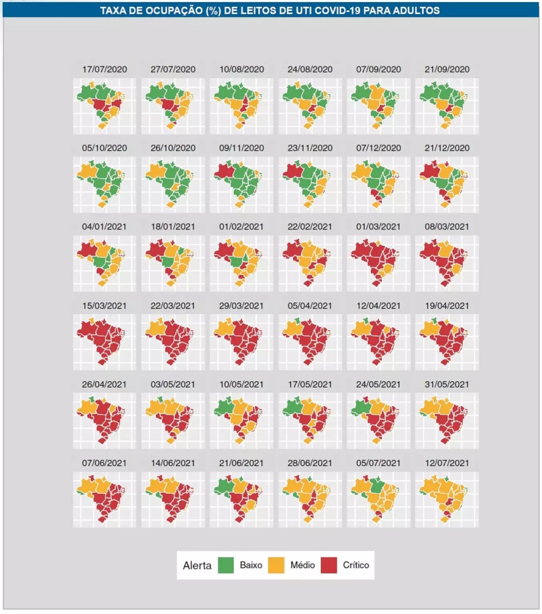 Mato Grosso do Sul sai do n&iacute;vel cr&iacute;tico da covid