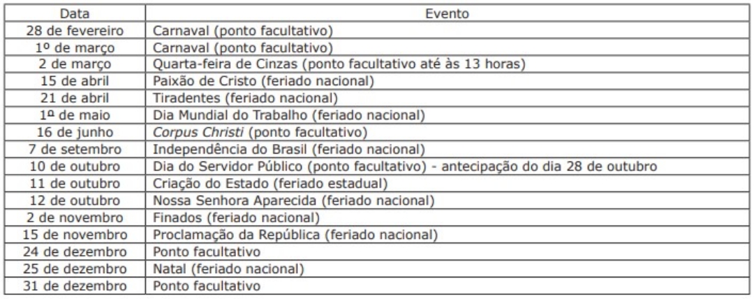 Governo divulga calend&aacute;rio de feriados e pontos facultativos em 2022