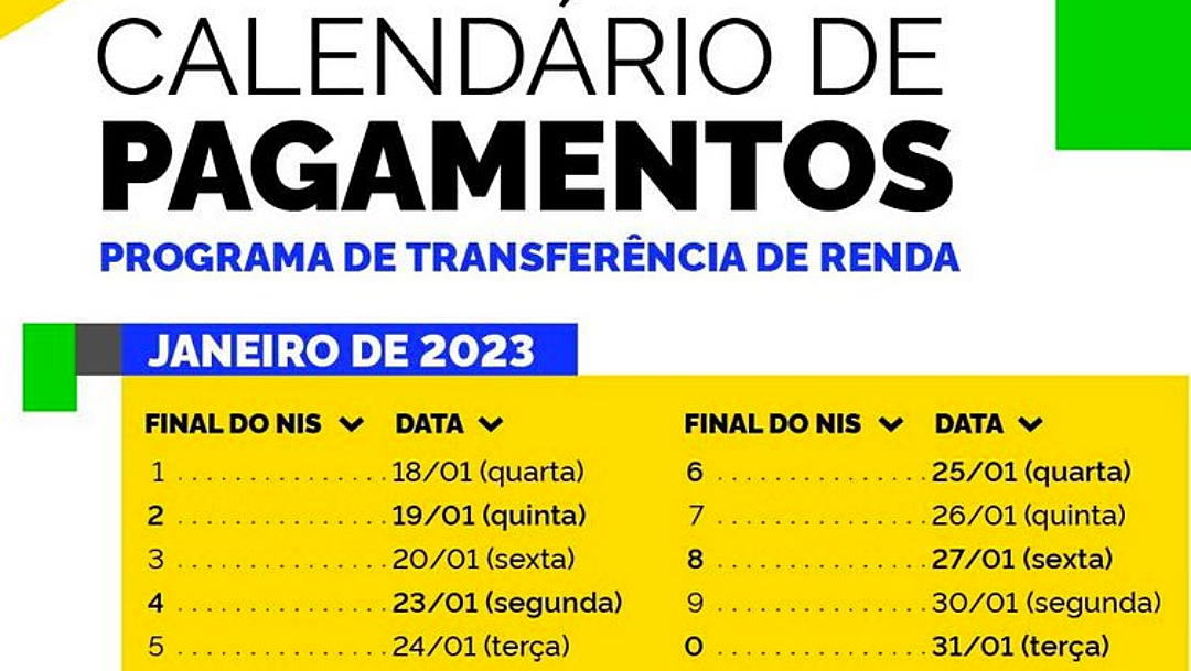 Caixa paga Bolsa Fam&iacute;lia a benefici&aacute;rios de NIS com final 2