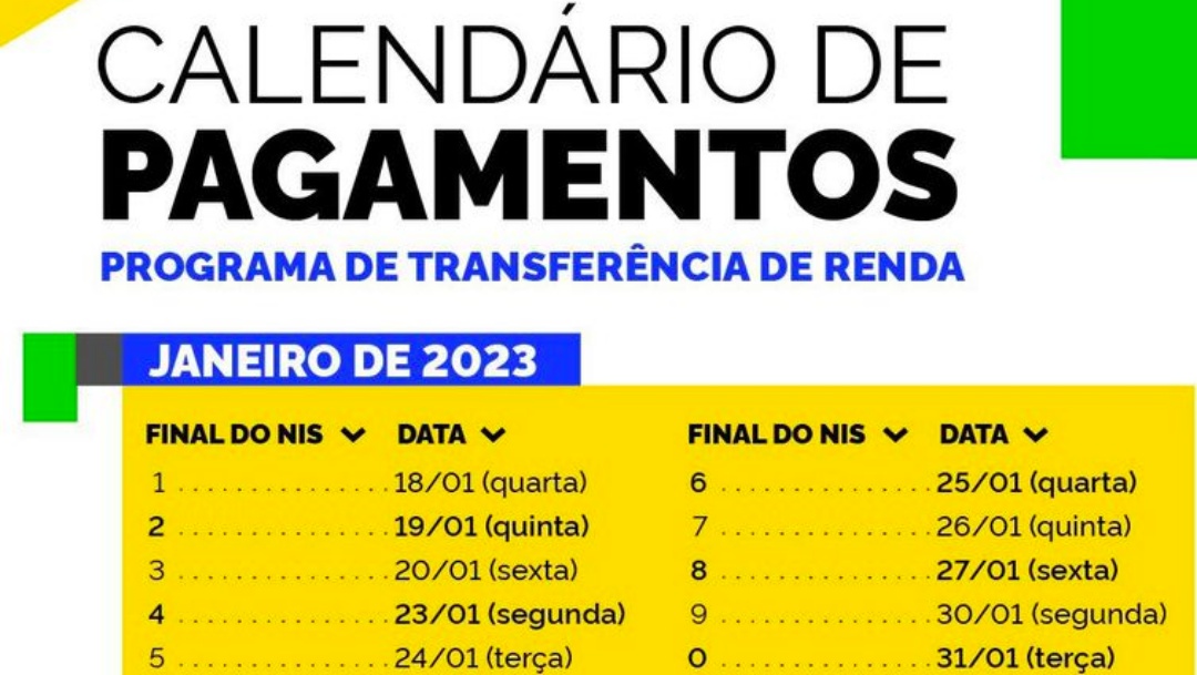 Caixa paga Bolsa Fam&iacute;lia a benefici&aacute;rios de NIS com final 8