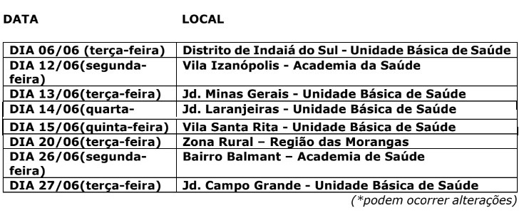 Funtrab realiza atendimentos em bairros e comunidades rurais de Cassil&acirc;ndia