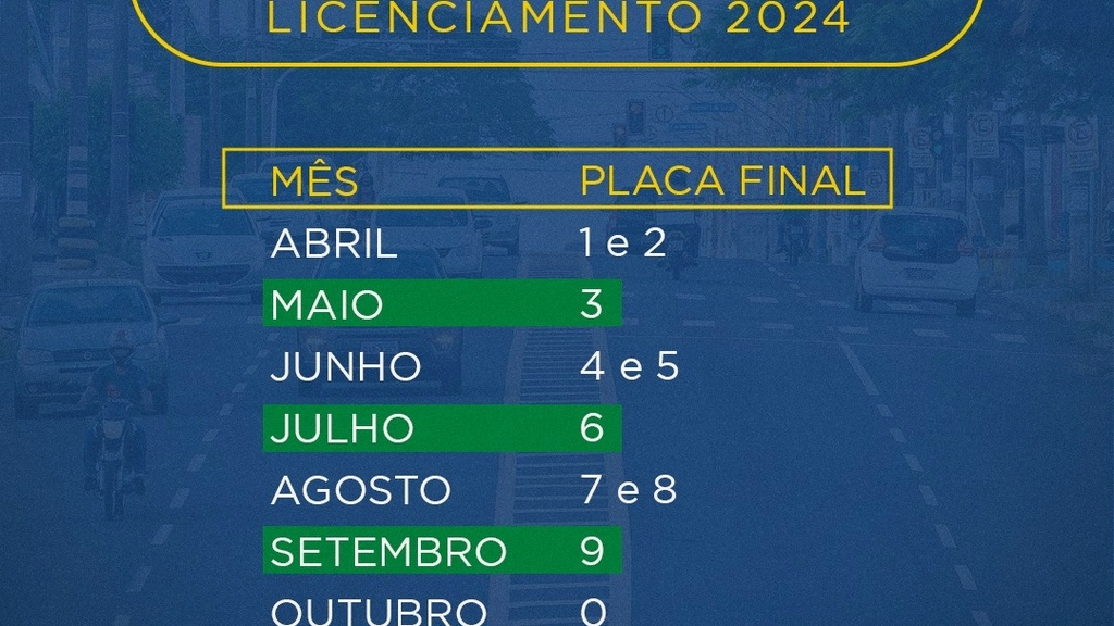 Detran/MS divulga calendário de licenciamento para o ano de 2024