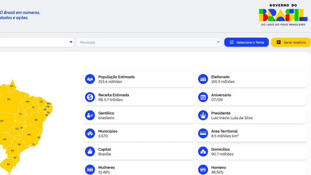 Governo lan&ccedil;a nova vers&atilde;o do portal ComunicaBR