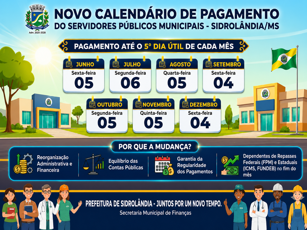 Com dificuldades de caixa, Prefeitura de Sidrol&acirc;ndia adia reajuste e passa pagamento para o 5&ordm; dia &uacute;til